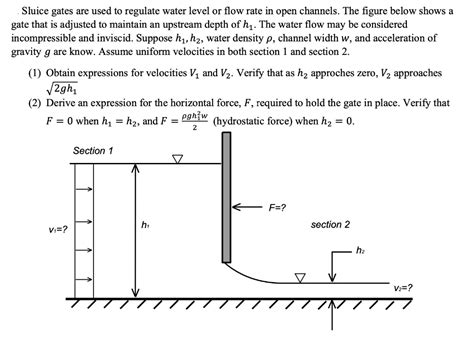 SOLVED Sluice Gates Are Used To Regulate Water Level Or Flow Rate In