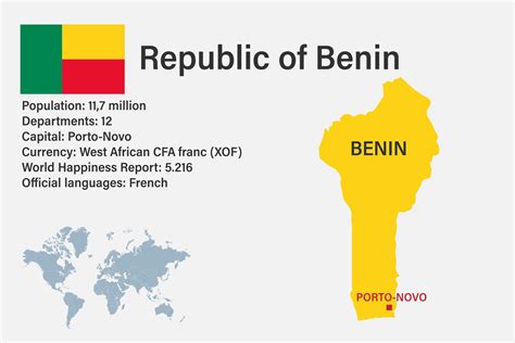 mapa de benin muy detallado con bandera capital y pequeño mapa del