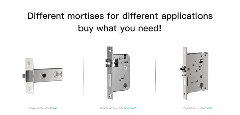 POLY SMART LOCK | Artguard Security