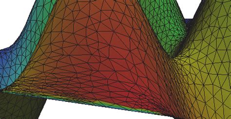 Test Case 1 Detail In Correspondence With The Boundary Layer Of The