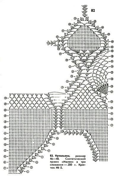 Tina S Handicraft Designs Bikini