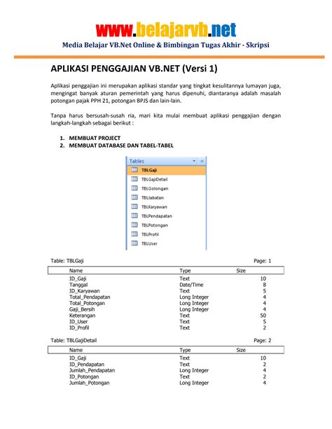 Solution Aplikasi Program Sistem Informasi Penggajian Karyawan Pegawai Untuk Tugas Akhir Dan