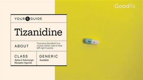 Tizanidine Dosage Guide: Adjustments and How to Take It - GoodRx