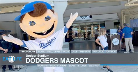 Bobbleheads Dodgers Mascot