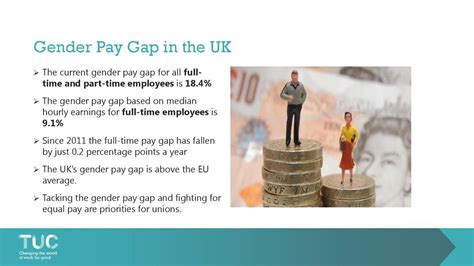 Gender Pay Gap Reporting Ppt Download