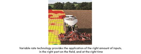 Shaping The Modern Farming Through AgTech Fusion AGRIVI