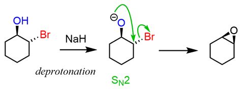 preparation  epoxides epoxidation chemistry steps