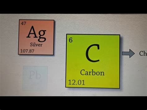 Carbon Periodic Table Square Color