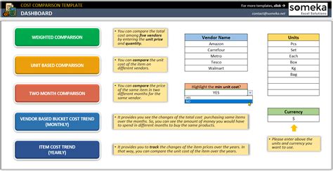 Cost Comparison Excel Template Prntbl Concejomunicipaldechinu Gov Co