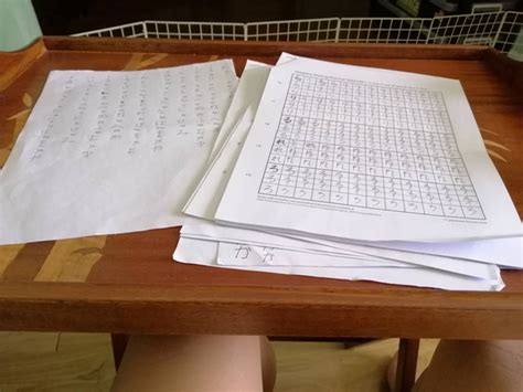 Turning Japanese: Learning Basic Nihongo in 30 Days - ModernFilipina.ph 