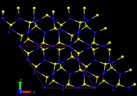 Structure of Si3N4 crystalline α phase | Download Scientific Diagram