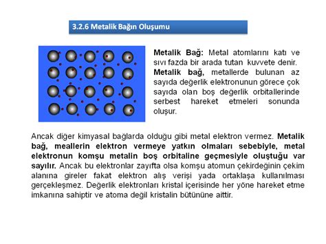 Metallerin Fiziksel Zelliklerin Metalik Ba Le A Klanmas