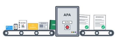 Generador de citas APA gratuito [Versión 2025] - BibGuru