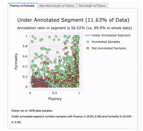 Unveiling Deepchecks Open Source Monitoring