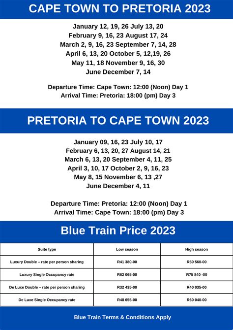 A detailed breakdown of all marc train prices for weekend travel today 7