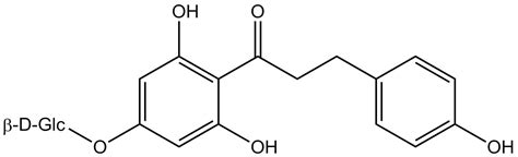 Trilobatin Phyproof Reference Substance PhytoLab