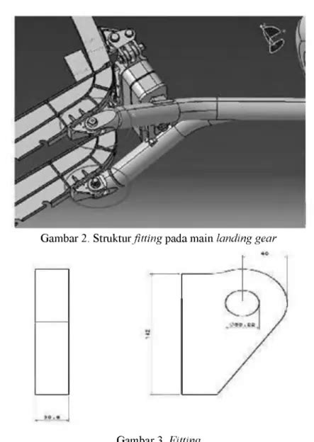 Analisis Statik Kekuatan Struktur Fitting Pada Landing Gear Pada Pesawat N 219