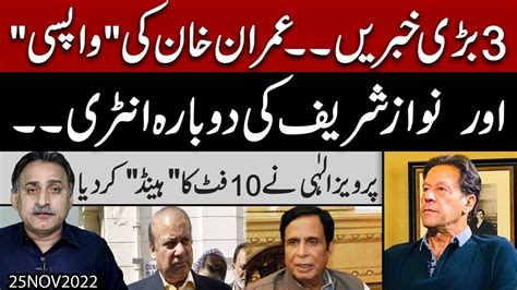 Imran Khan Siyasat Say OUT Nawaz Sharif IN Pervaiz Elahi Kaptan