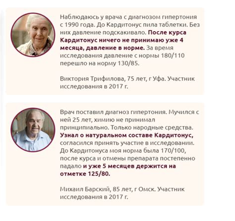 Кардиотонус – отзывы