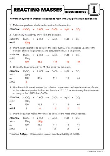 Calculating Reacting Masses Moles Method Gcse And A Level Teaching Resources