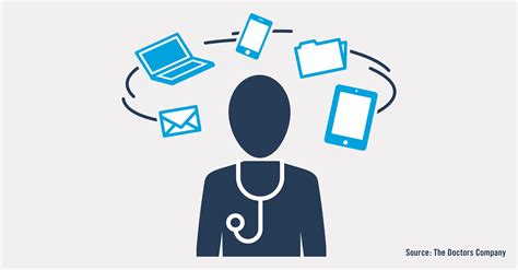 Distracting Devices In Healthcare Malpractice Implications