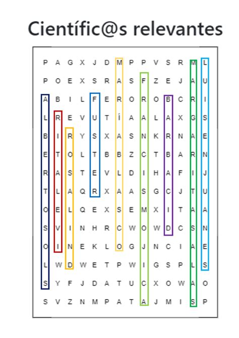 Sopa De Letras De Científicas Pdf