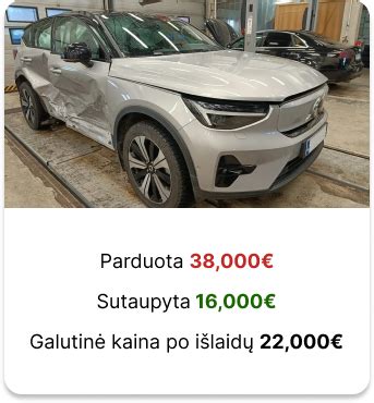 Doher Motors Automobiliai iš Europos Copart Aukcionų