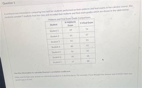 Solved Question 1 A Professor Was Interested In Comparing Chegg