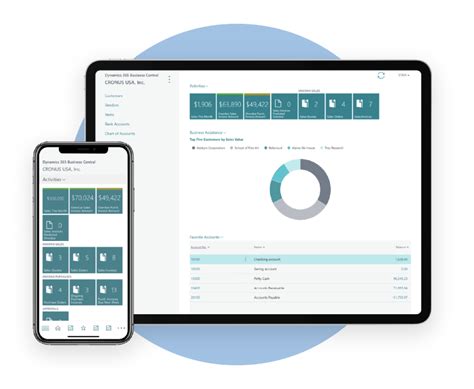 Microsoft Dynamics Business Central Ms Dynamics L Sung