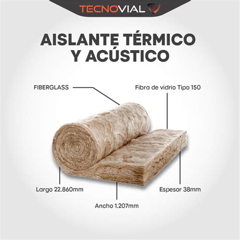 Aislante T Rmico Y Ac Stico Fibra De Vidrio Tipo Tecnovial