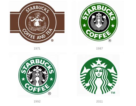 starbucks logo update