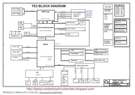 Motherboard Schematic And Block Diagrams - Circuit Diagram