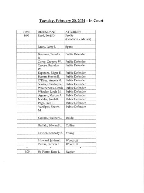 Jefferson County Court calendar Feb. 20, 2024 | PDF