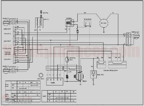 Chinese Atv Key Switch Wiring Diagram