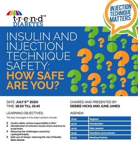 Insulin And Injection Technique Safety How Safe Are You Trend Diabetes