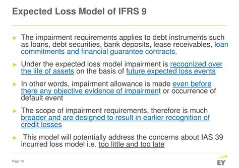 Ppt Ifrs New Accounting Model For Financial Instruments To