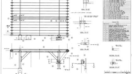 Custom Belt: Premier Industries Saves Sales Demo