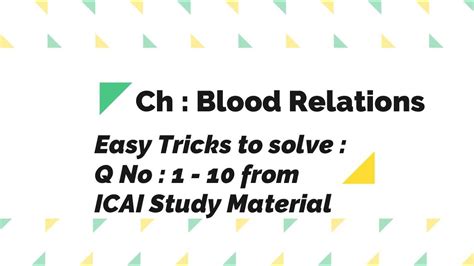 Blood Relations Questions From Icai Module Ca Foundation