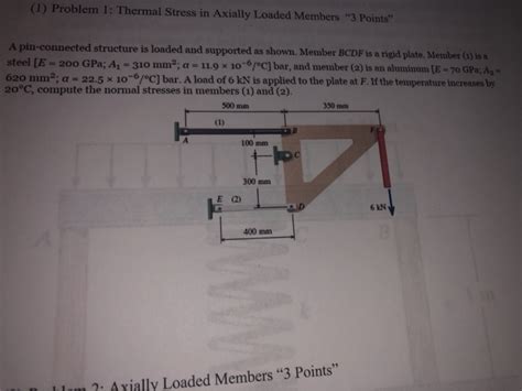 Solved Problem Thermal Stress In Axially Loaded Chegg