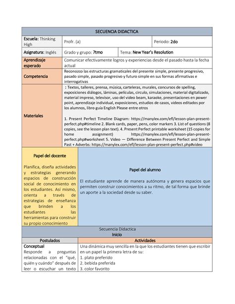 SOLUTION Secuencia Didactica Studypool