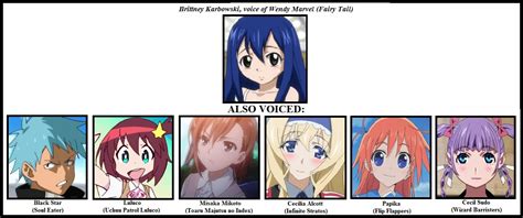 English VA trivia Nº40 | Same Voice Actor | Know Your Meme