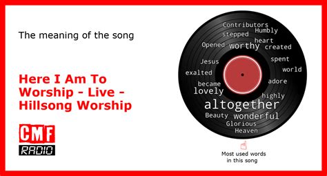 The story and meaning of the song 'Here I Am To Worship - Live - Hillsong Worship