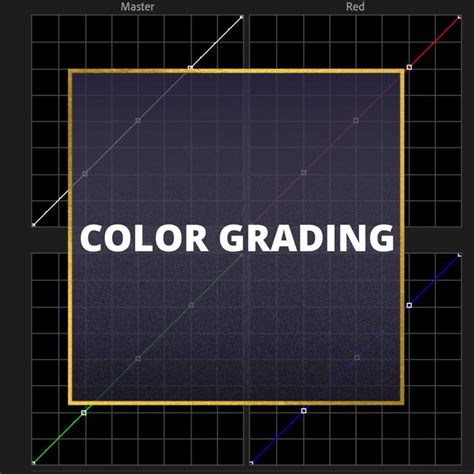 What Is Color Grading How To Use It Easy Guide 2024