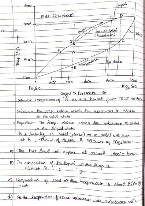 Solved Binary Phase Diagrams - Eutectic Behavior 4. On the | Chegg.com 