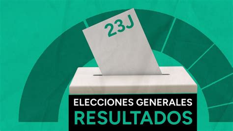 Votos Por Partidos En Las Elecciones Generales 2023