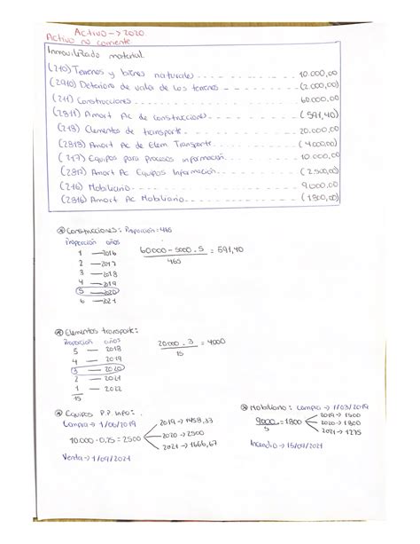 Ejercicio Inmovilizado Contabilidad Y Fiscalidad Studocu