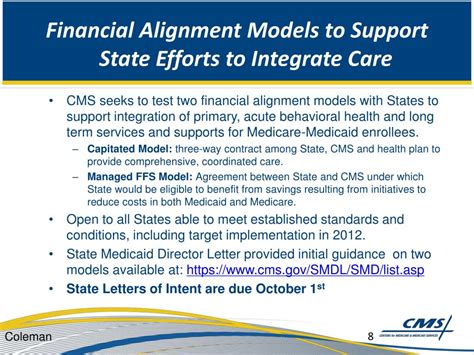 Ppt Integrating Care For Medicare Medicaid Enrollees Powerpoint