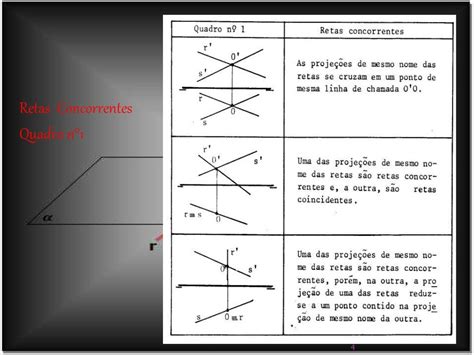 Geometria Aula 3 Angulos E Posicoes Relativas Entre Retas E Planos Images