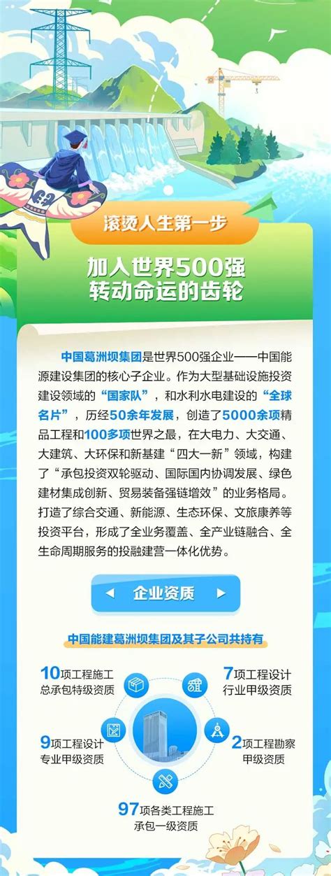 2024校园招聘 中国能源建设集团有限公司招聘 就业信息网 海投网