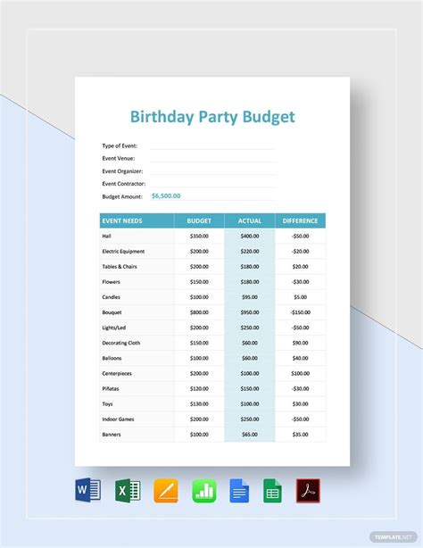 Birthday Party Budget Template in Google Sheets, Word, Excel, Google ...